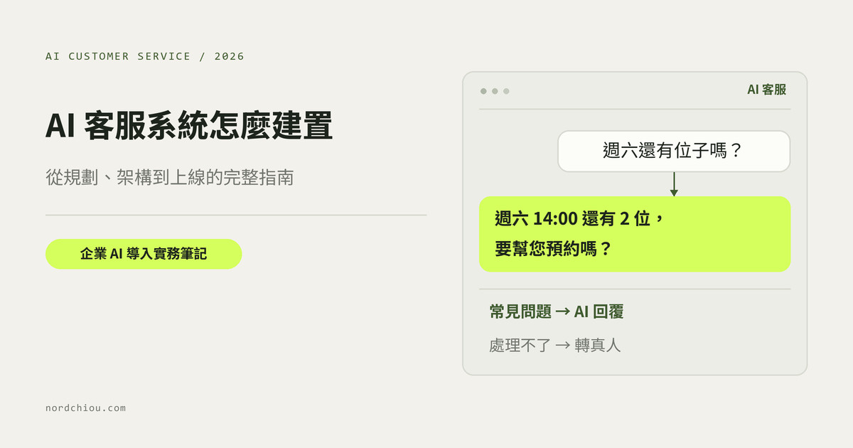 AI 客服系統建置指南:LINE 與網站訊息進入 AI 客服,常見問題自動回覆、查詢串接系統、處理不了時轉接真人