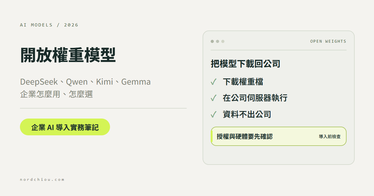 開放權重模型比較:DeepSeek、Qwen、Kimi、Gemma 怎麼選,封面卡片列出下載權重檔、在公司伺服器執行、資料不出公司三個步驟,並提醒授權與硬體要先確認
