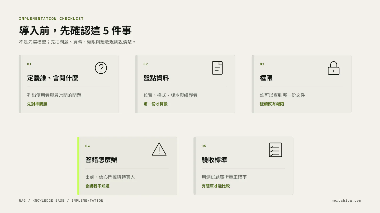 導入 RAG 前的 5 件事:定義誰會問什麼、盤點資料、權限、答錯怎麼辦、驗收標準